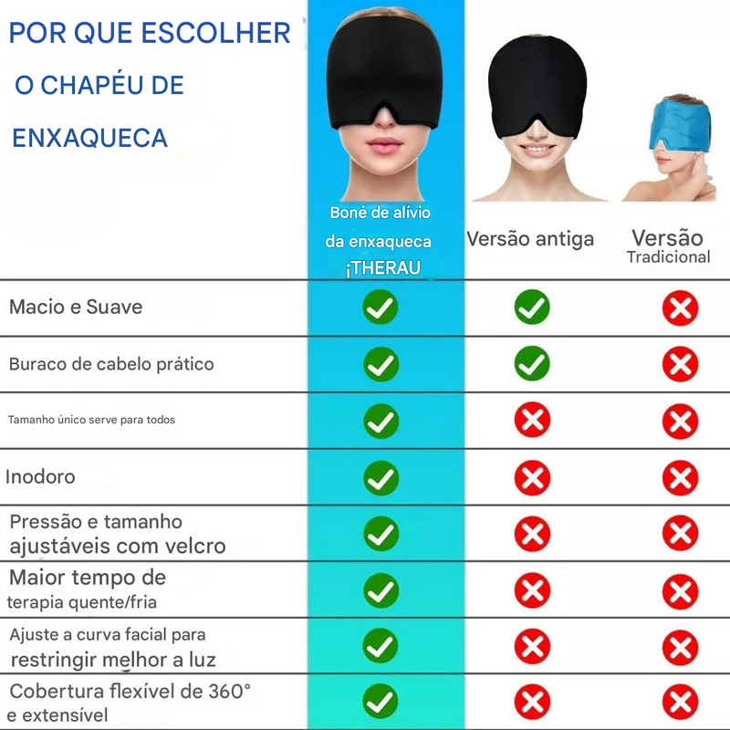 Touca IceZen – Alívio Refrescante para Dores de Cabeça (Ultimas Unidades)